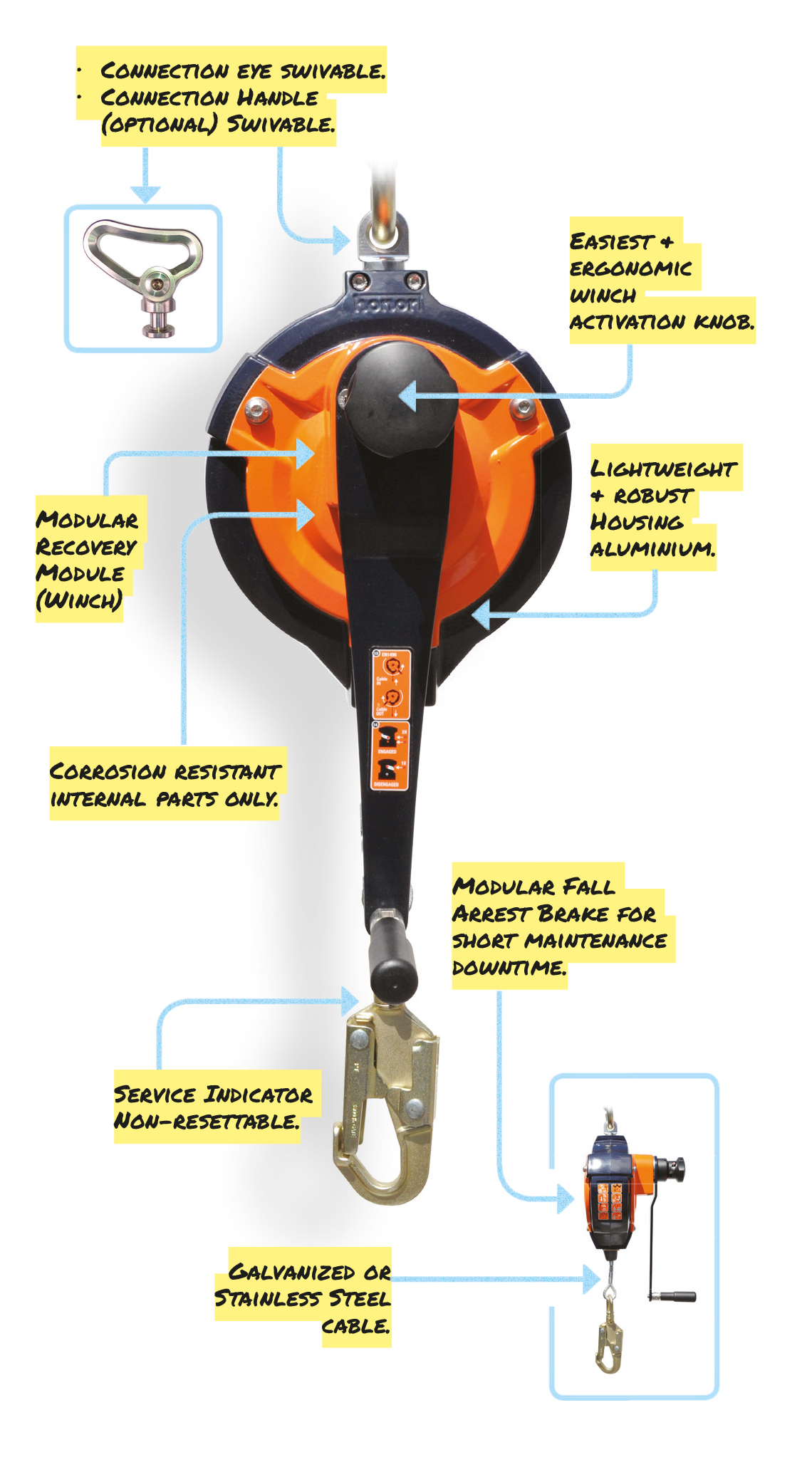 FAB15R Fall Arrest Block rescue funtion max 15 meter illustration