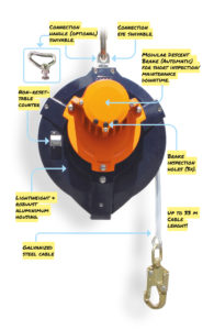 CWD33 Climbing Wall Descender, max. 33 meter