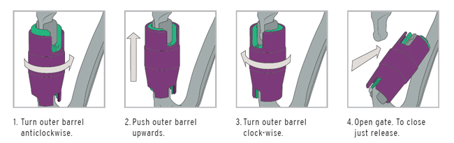 Karabijnhaak---Durolock-Dual-Rotor-Lock-2 Carabiner Durolock Dual Rotor Lock