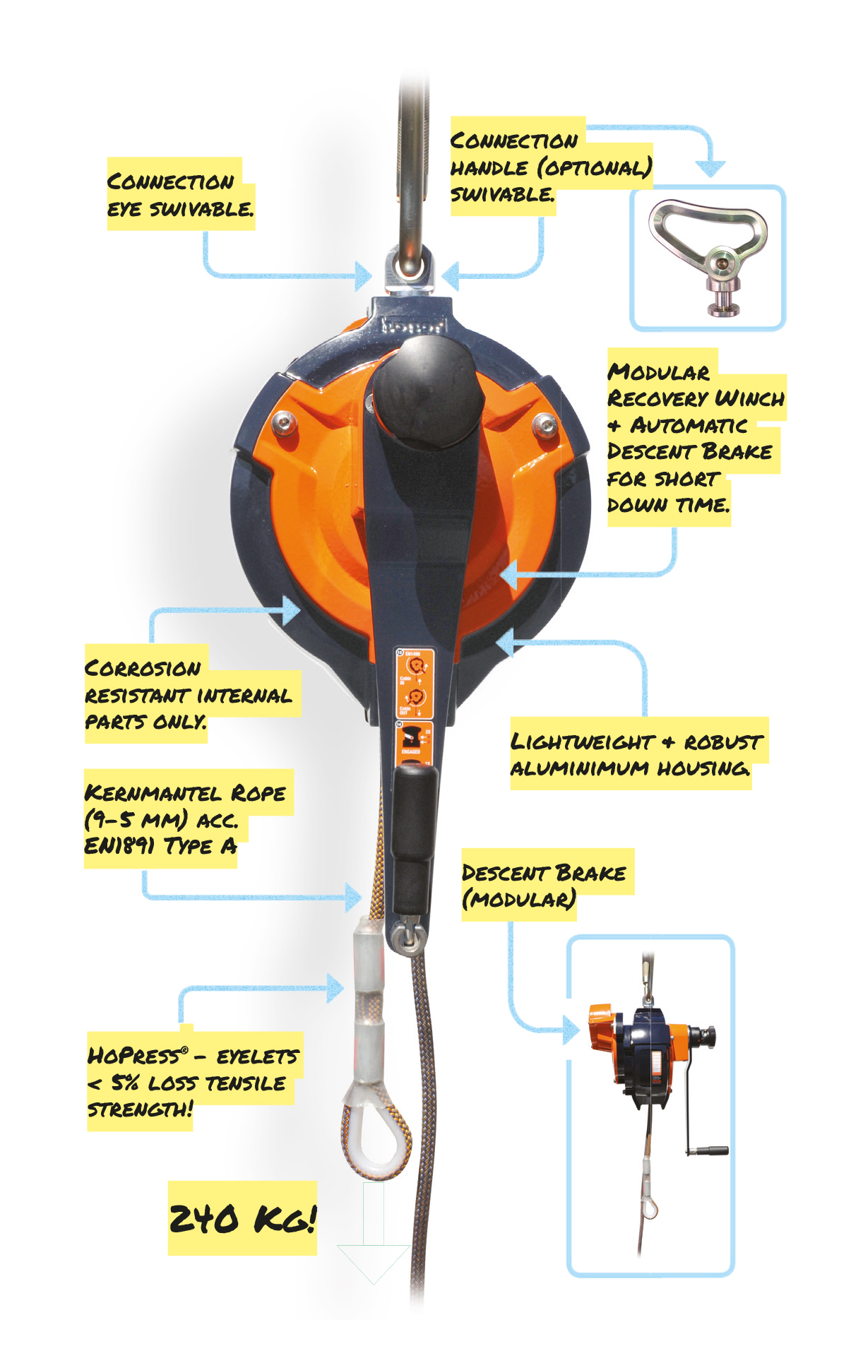 Rescue and evacuation device MOD450