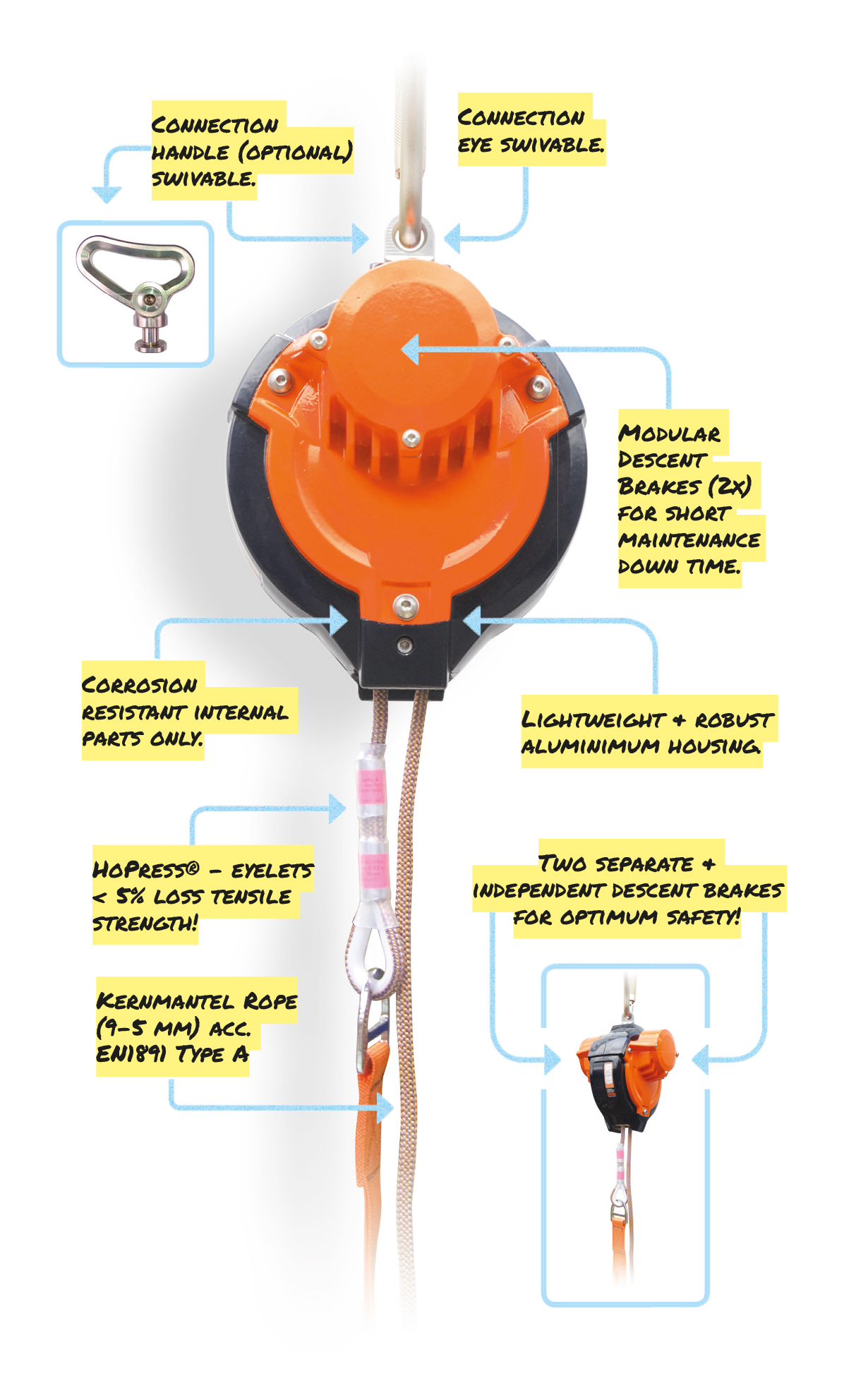 Multi Person Evacuation Device MPED450