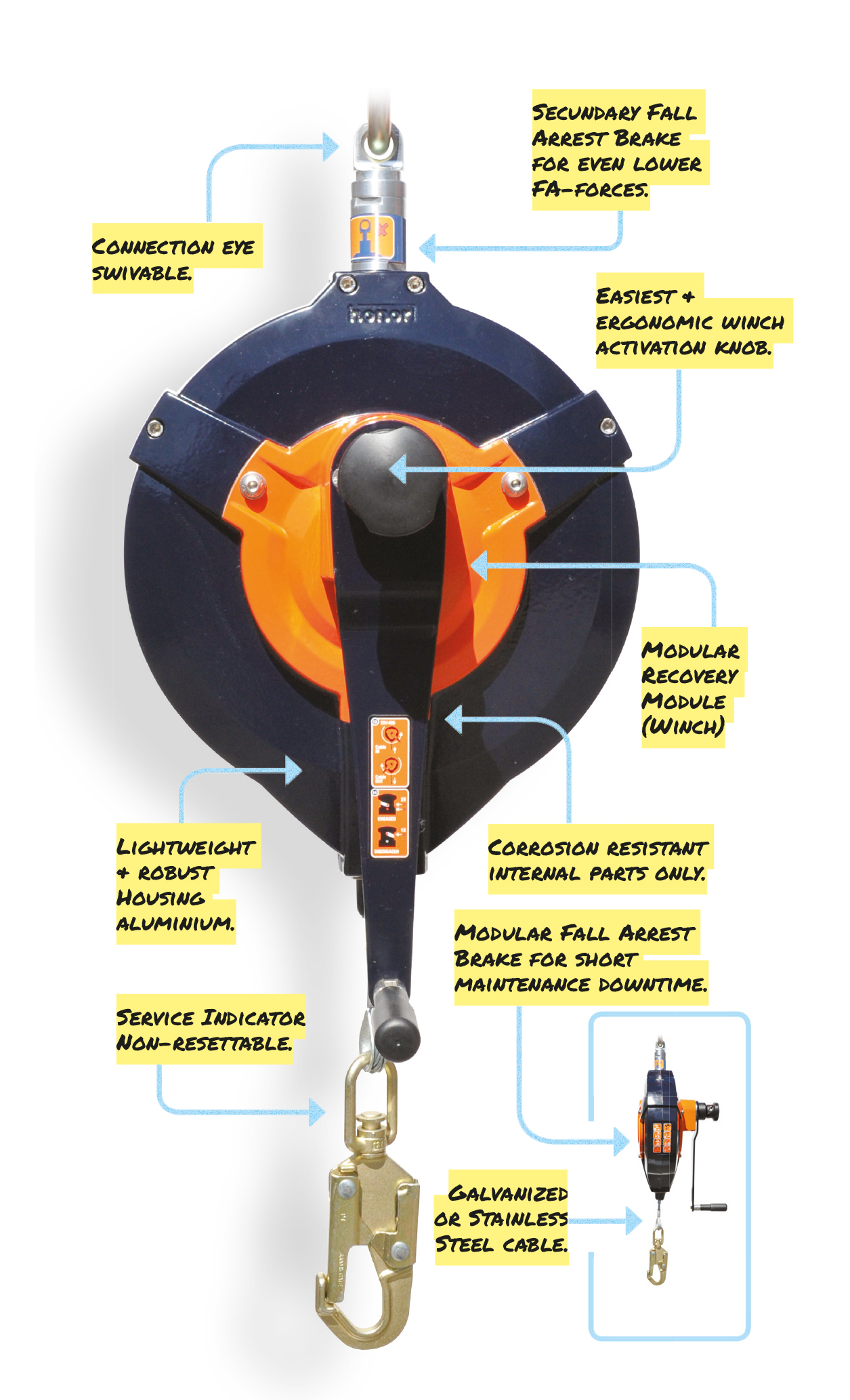 Fall arrest block with rescue function max 33 m FAB33R