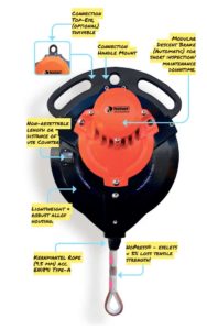 Illustration-CWD16-Auto-Belay-Device,-max.-16-meter-(52.5-ft)